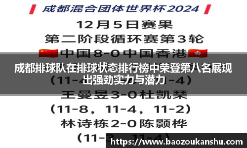 成都排球队在排球状态排行榜中荣登第八名展现出强劲实力与潜力